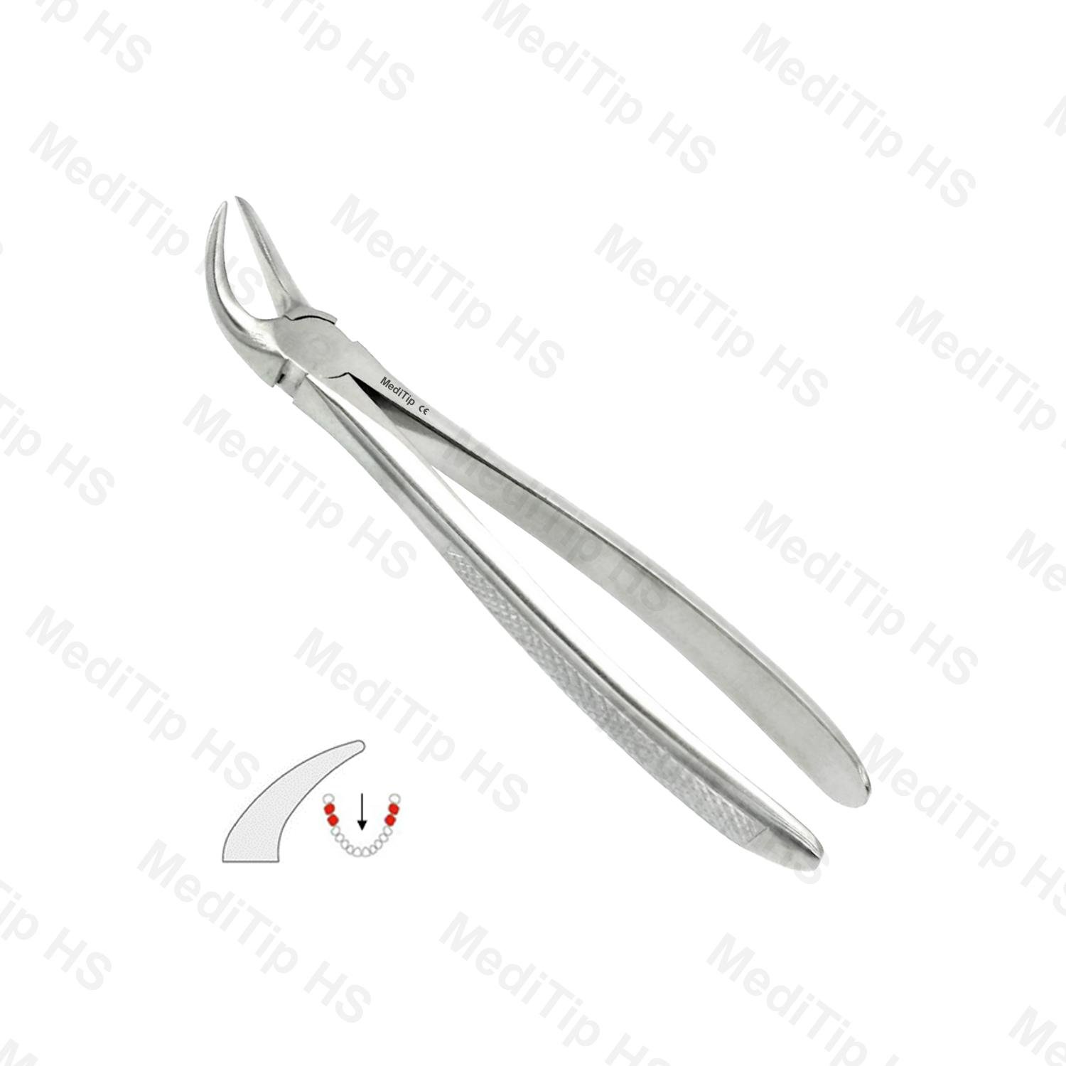 87 Lower Molars With Carious or Broken Crowns EF, Serrated, EU